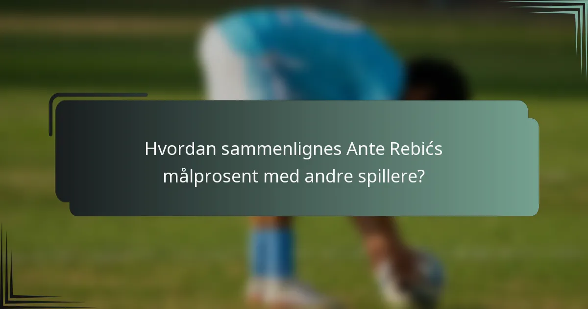 Hvordan sammenlignes Ante Rebićs målprosent med andre spillere?